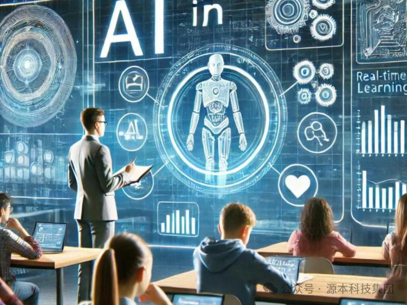 艾弗森贝博ballbet官网科技-本科生掌握大数据、云原生、AI-竞赛保研求职的“超车秘籍”来了！